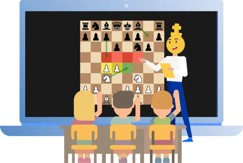 Double Attack Chess Academy