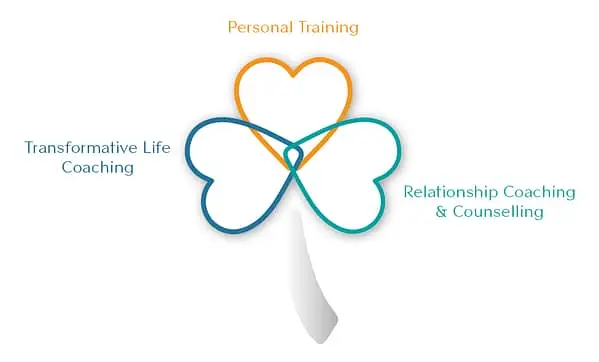 Love for Life Coaching in High Wycombe, Bucks