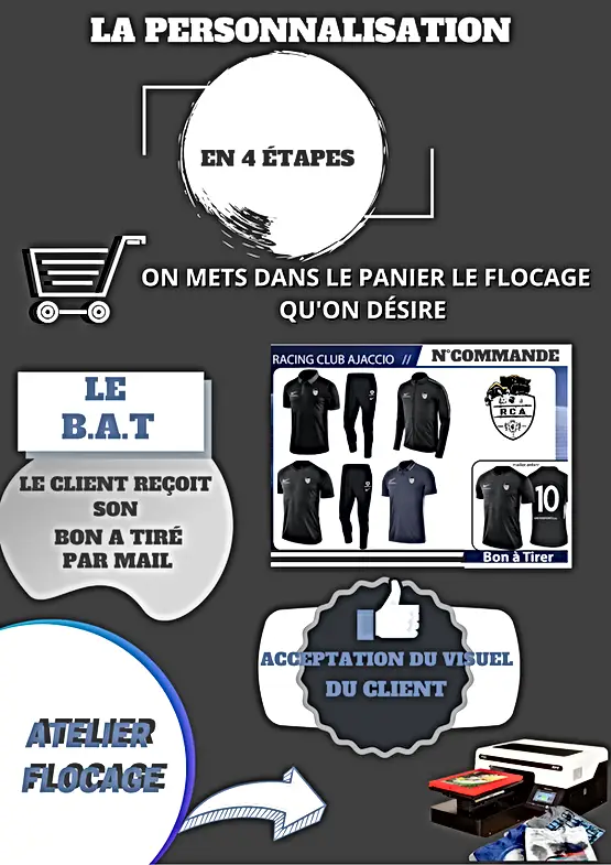 LA BOUTIQUE DU RACING CLUB AJACCIO