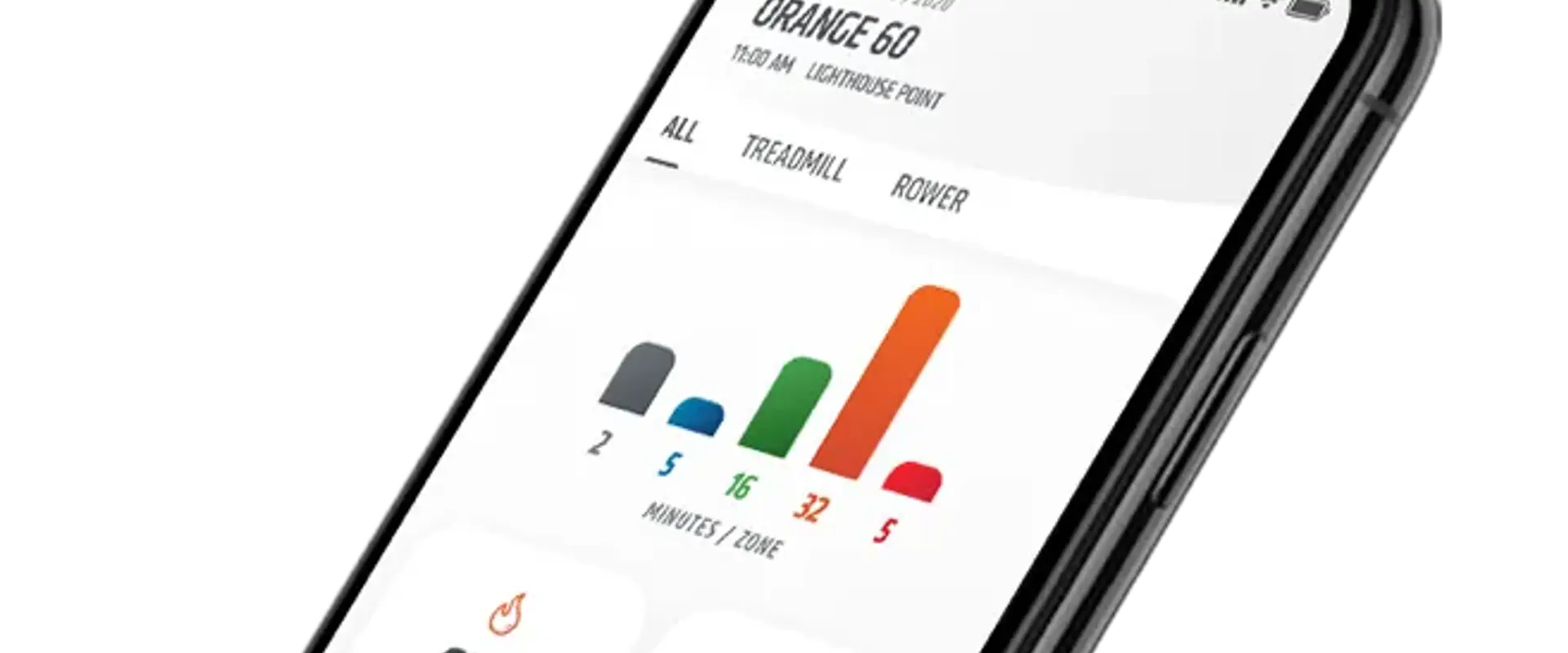 Orangetheory Fitness