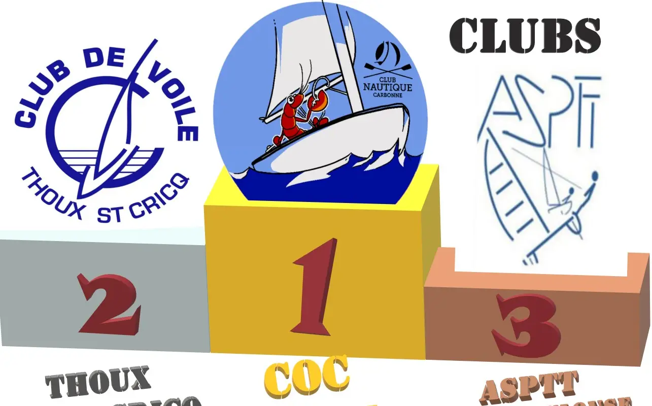 Club nautique de Carbonne