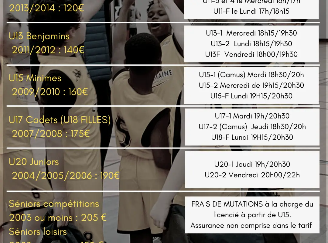 Club Sportif Sablons Gazonfier Basket