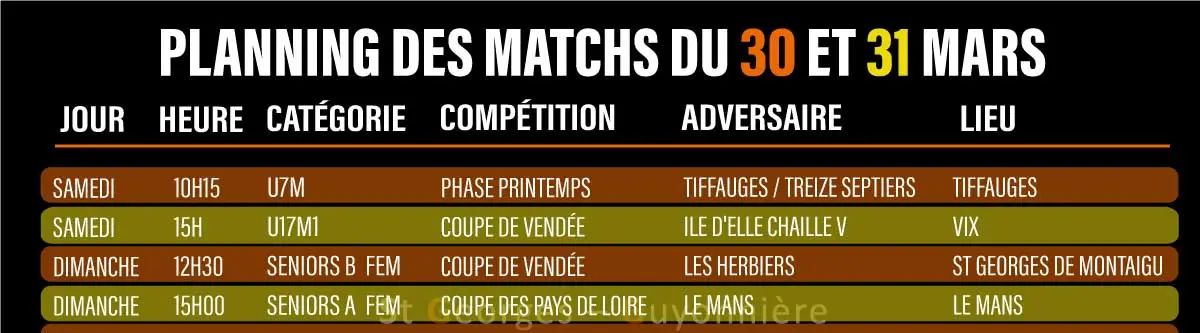 St Georges Guyonnière FC - S2G FC