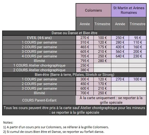 Studio Accor'dance Et Chore A Corps