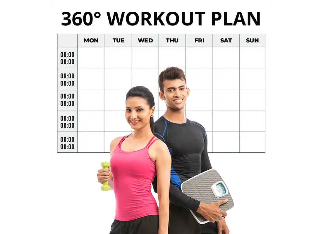 Fitpaa - Your Fitness Planner