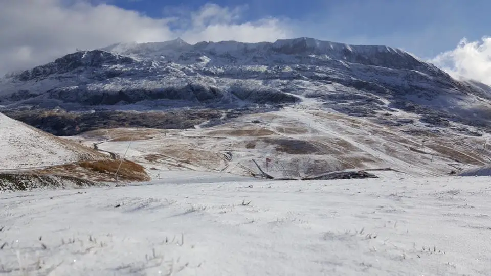 Masterclass Snowboarding