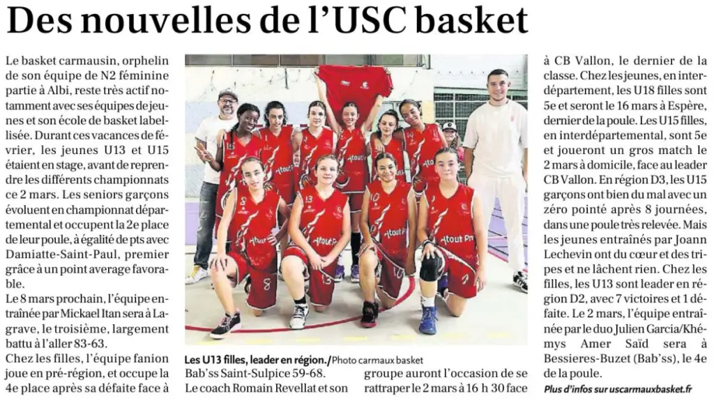 Association U.S.Carmaux Section Basket