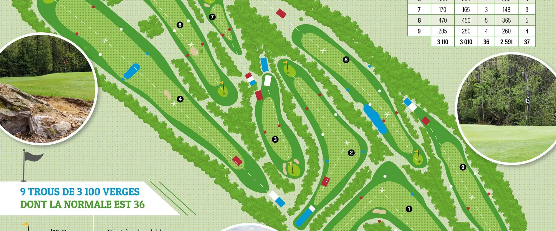 Golf Club Beaurivage