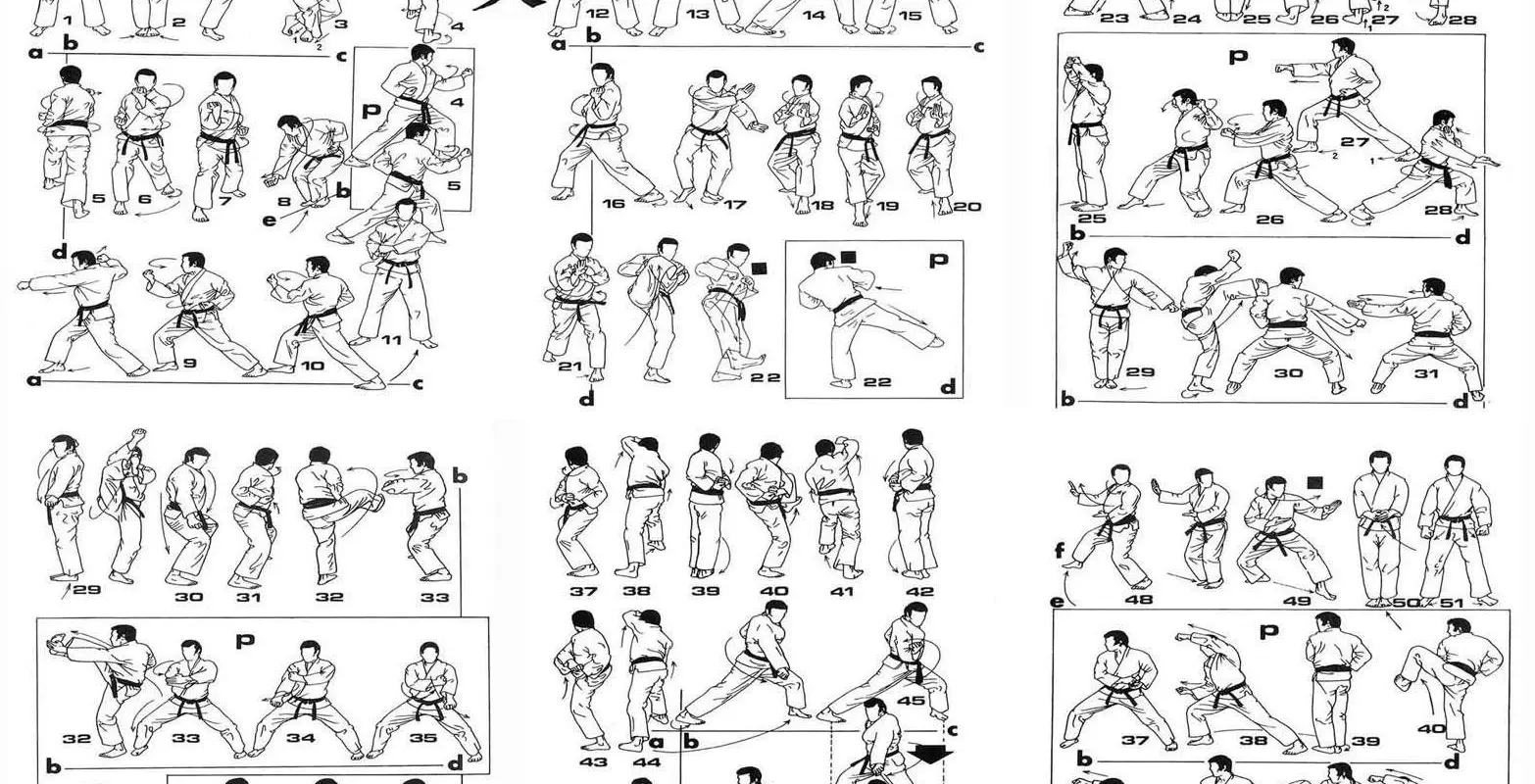 South Coast Shotokan Karate Club