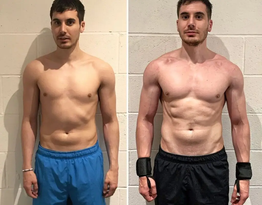CSS Fitness