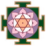 Yogasara