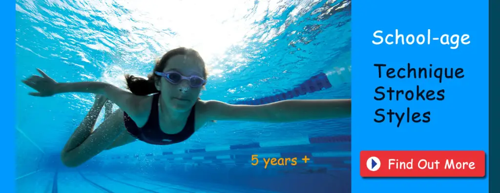 Farm Cove Swim School
