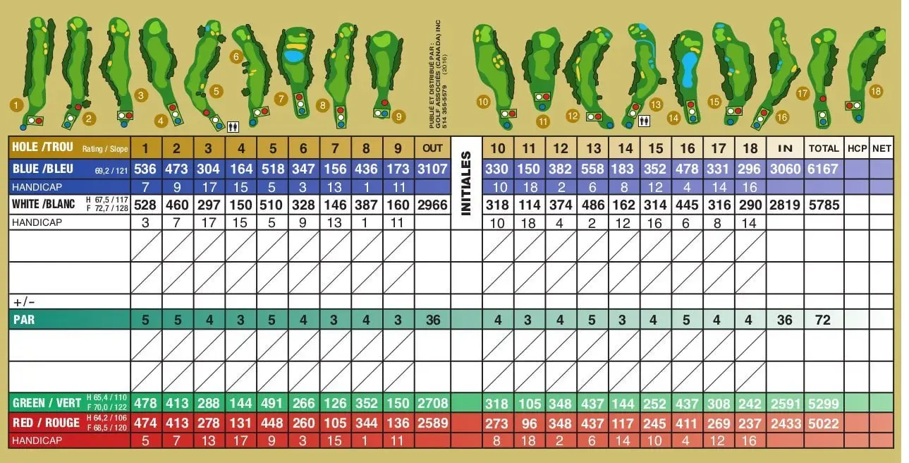 Dufferin Heights Golf Club