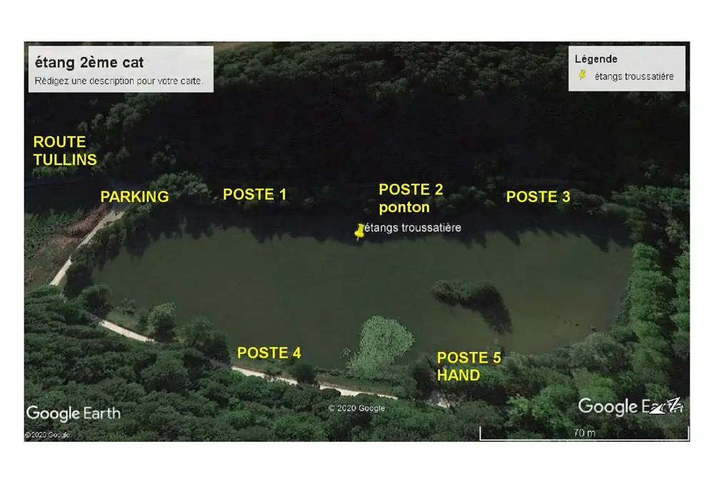 Etangs de Troussatière