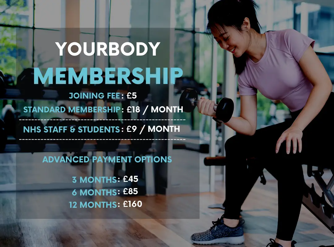 Yourbody Health & Fitness gym