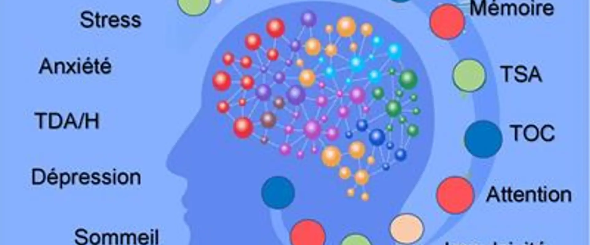 Cabinet paramédical Aubagne : Coaching - Neurofeedback - Psychomotricité