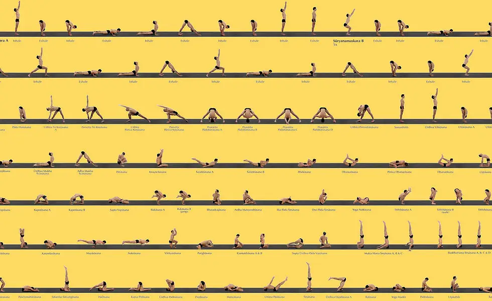 Ananda Yoga