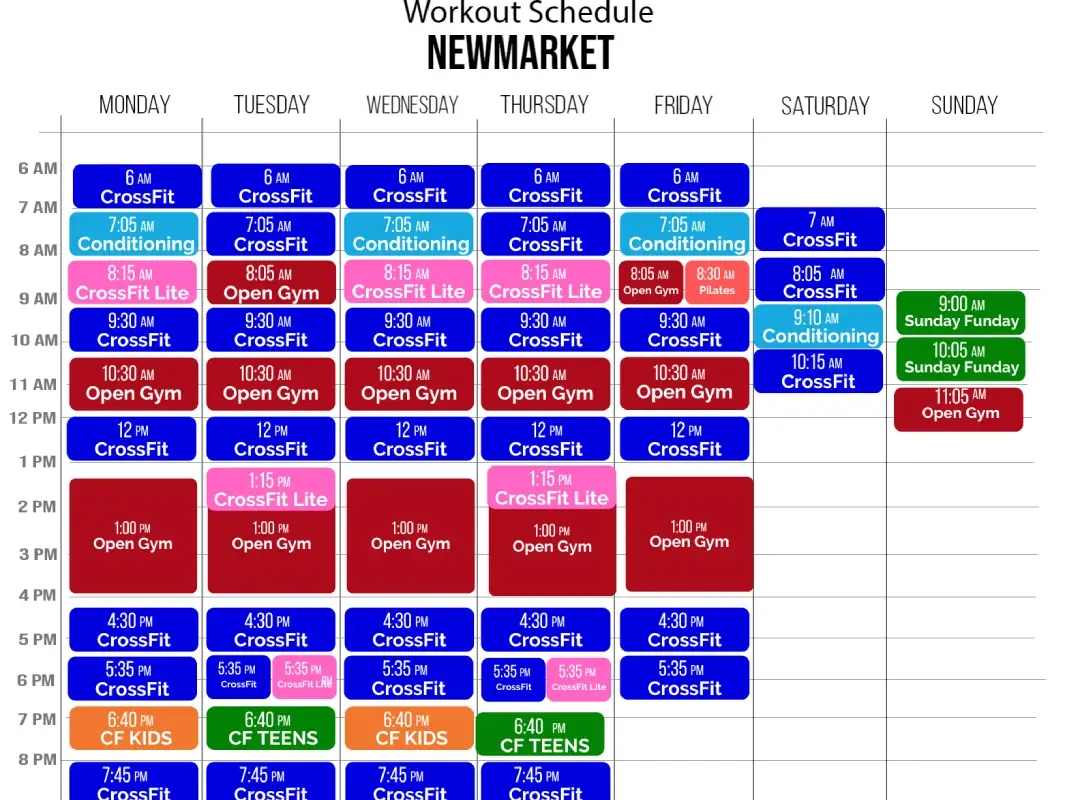 CrossFit Newmarket Central