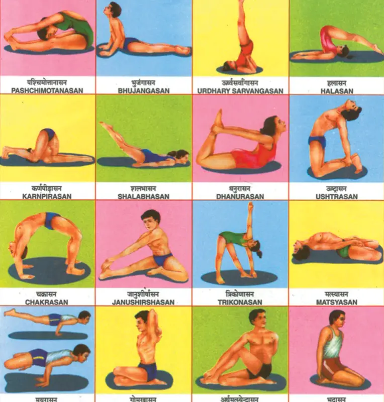Rasa Yoga During Natha Yoga
