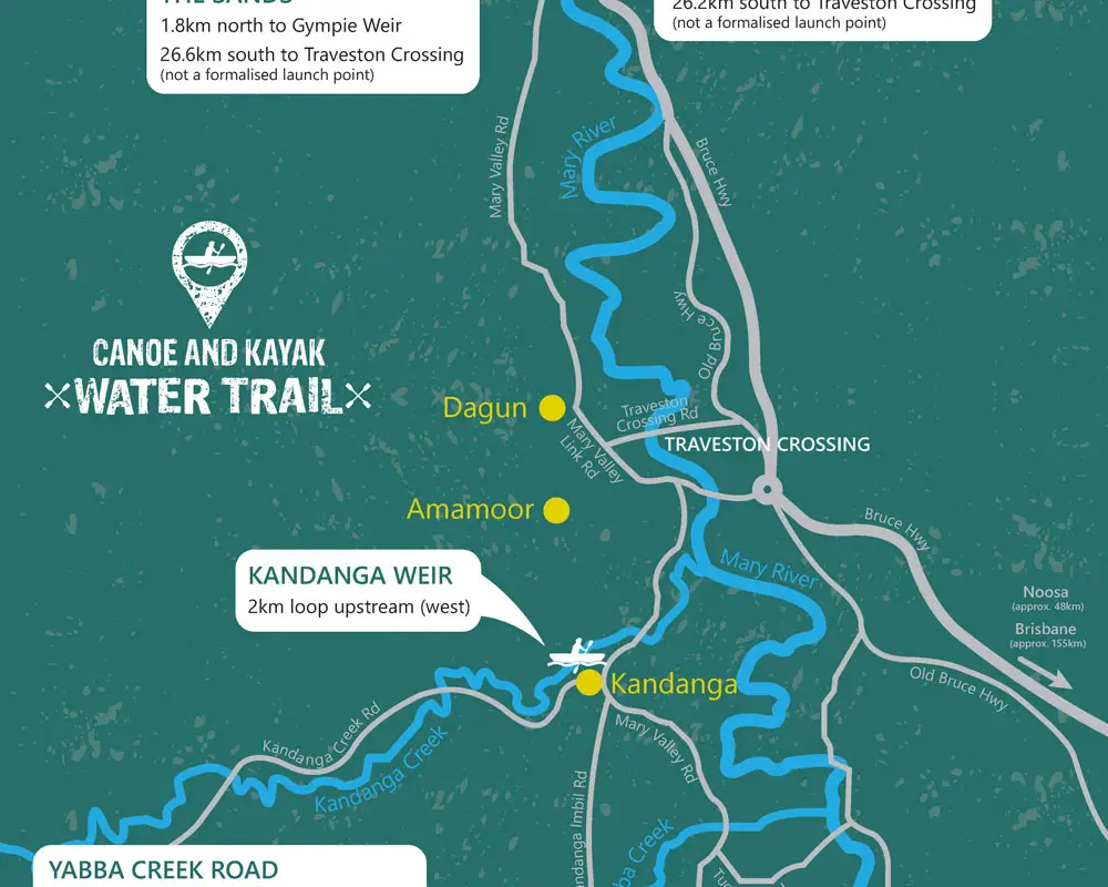 Kandanga Creek Canoeing Area