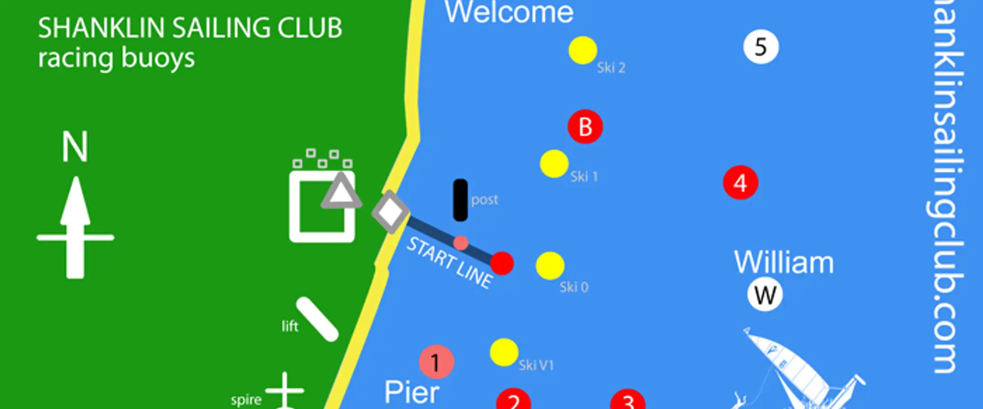 Shanklin Sailing Club