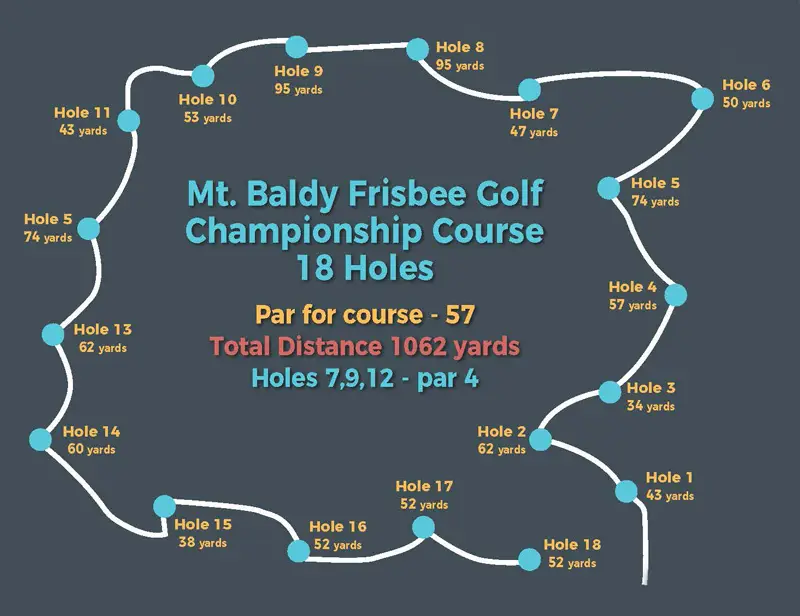 Disc Golf at Baldy Mt