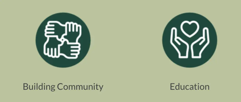 The Healing Collective