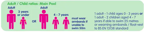 Vale Of Leven Swimming Pool