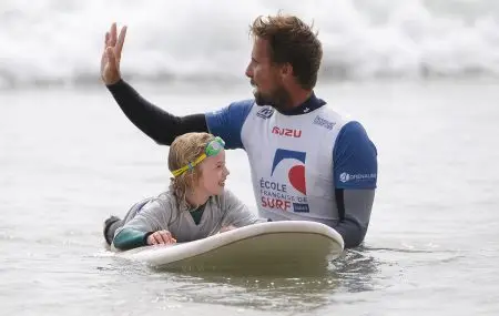 Surfzone Surf School Des Sables D'olonne