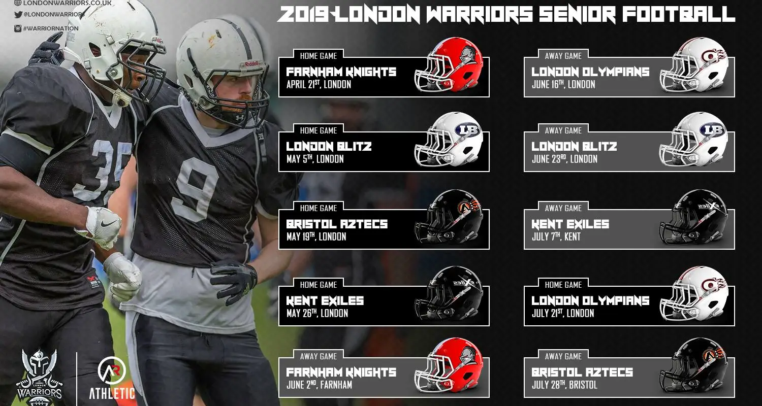 Londo Warriors American Football Team