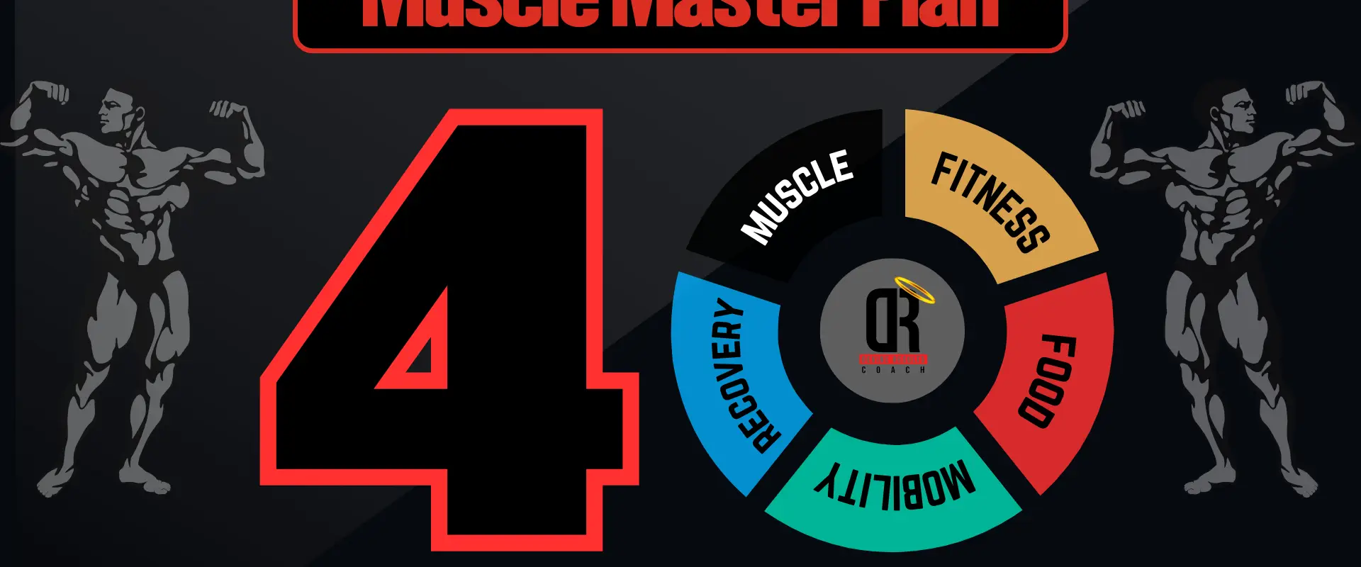 I Am Devine - Personal Trainer