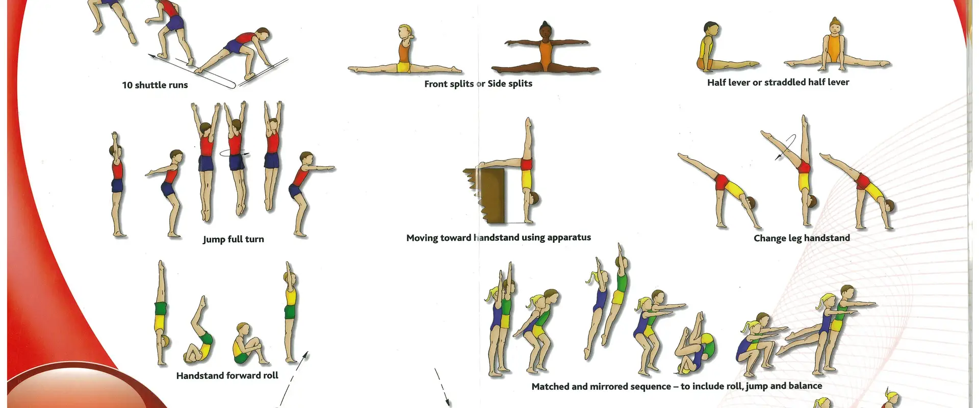 Hertford Gymnastics Club