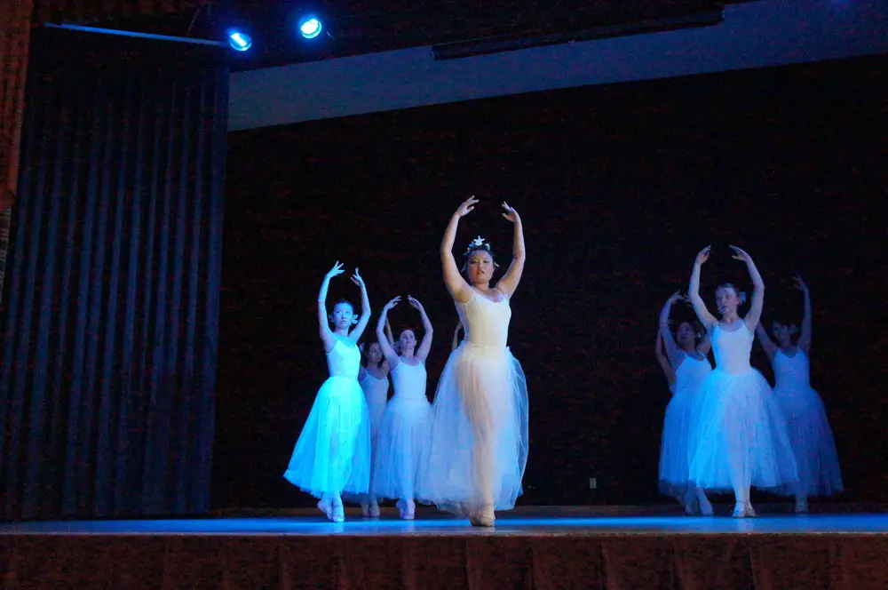 Barbara Ann Hutton School of Ballet