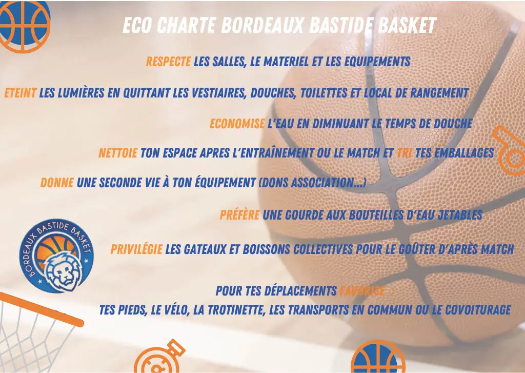 Bordeaux Bastide Basket
