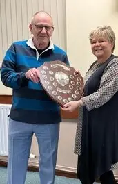 Louth Duplicate Bridge Club