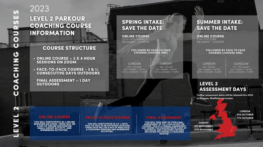 Parkour UK