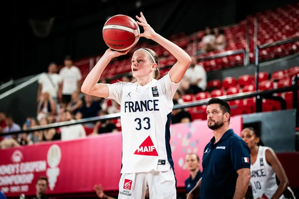 Comité de la Gironde de Basketball