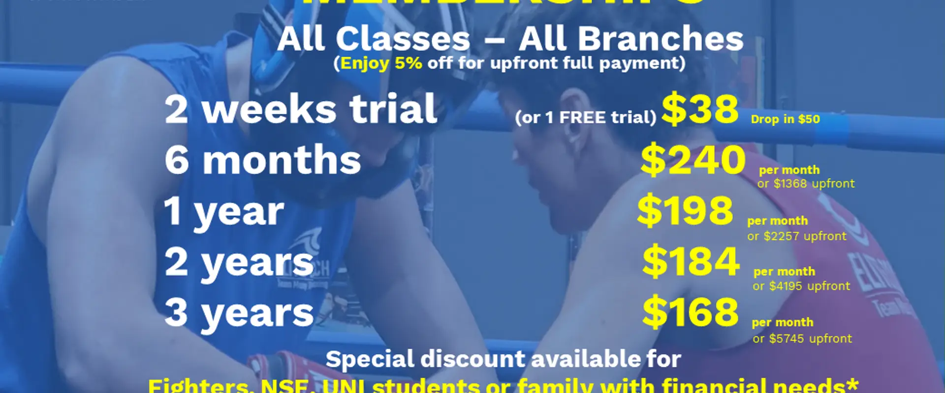 ELITE Sports Academy