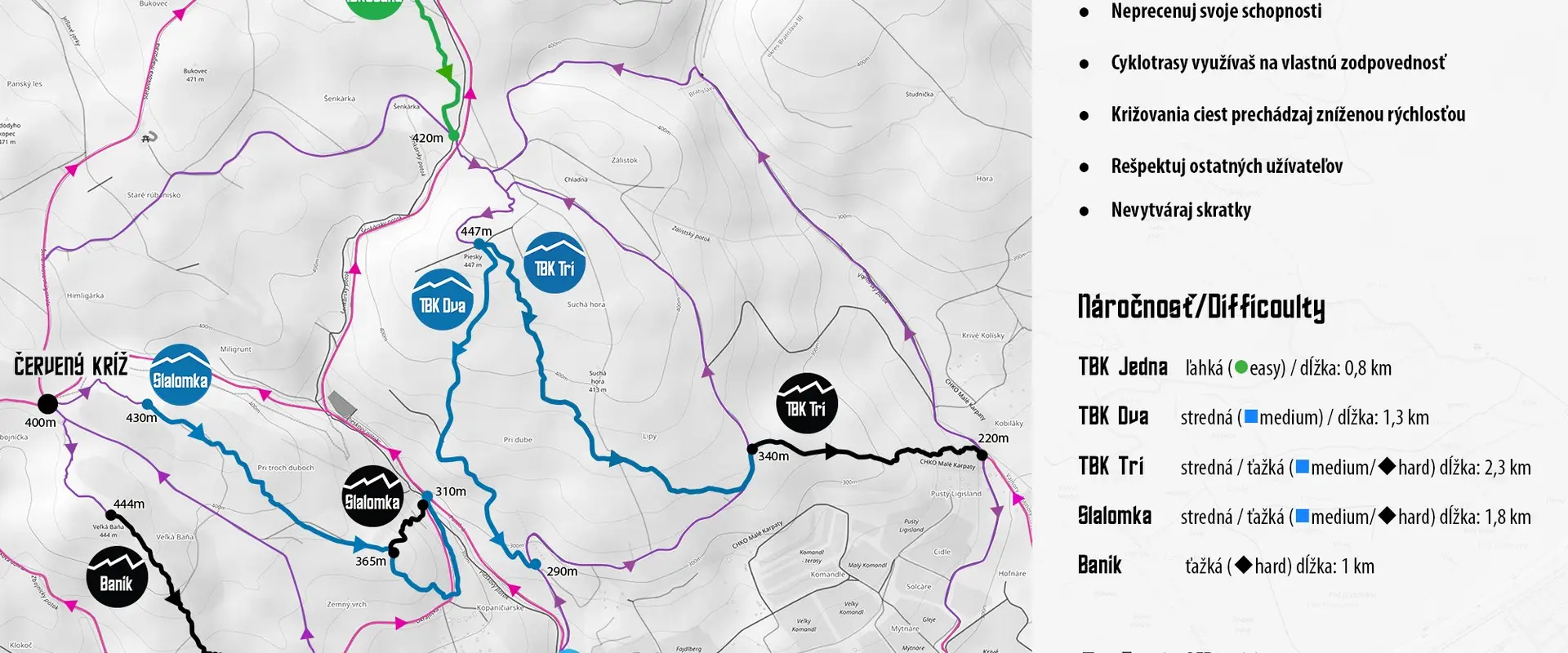 Singletrack Cerová dráha