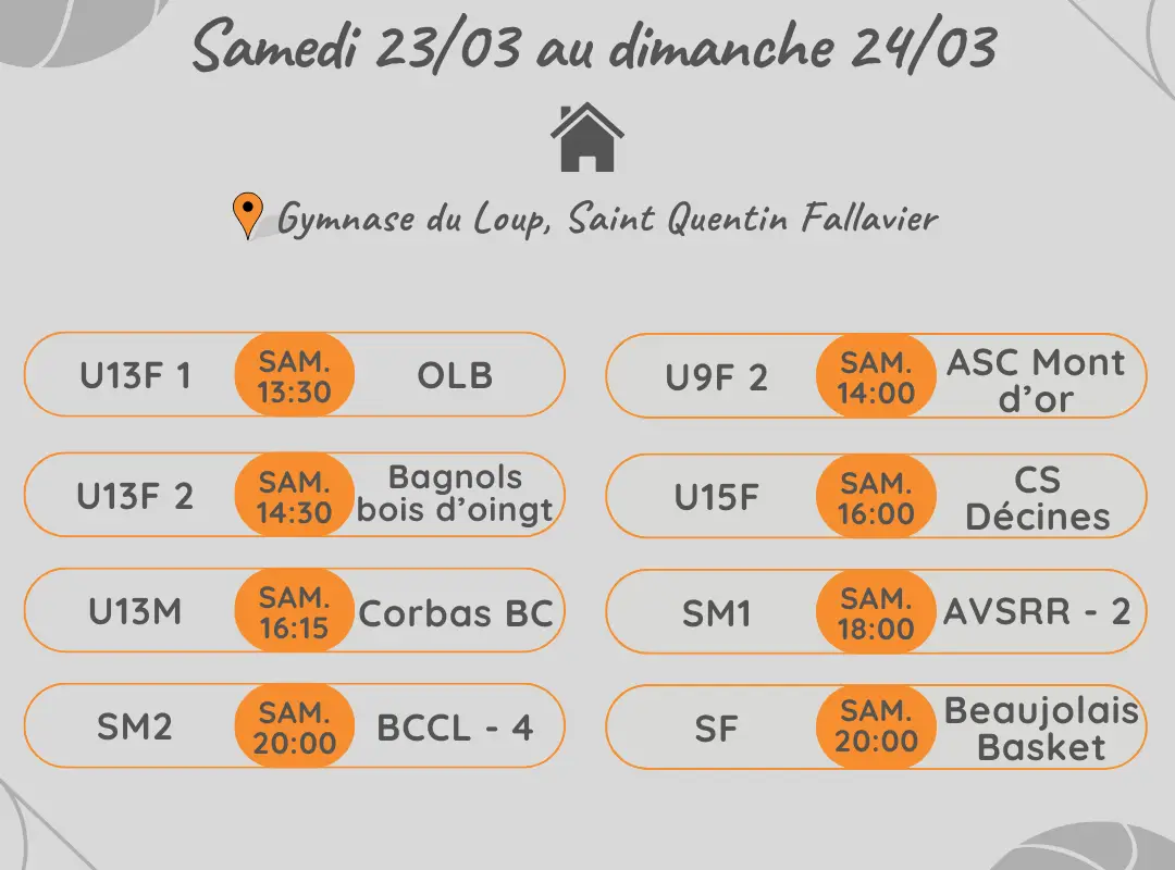 Avenir Basket Dauphiné