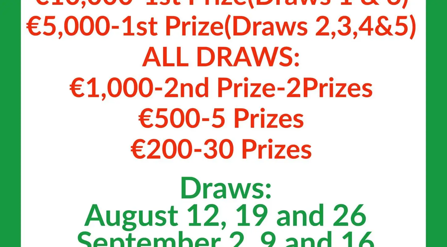 Castlebar Mitchels GAA Club