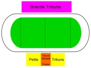 AS Saint-Junien Rugby