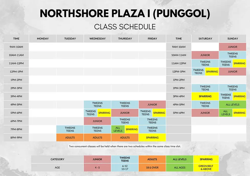 Kickmatics Taekwondo (Serangoon Garden)