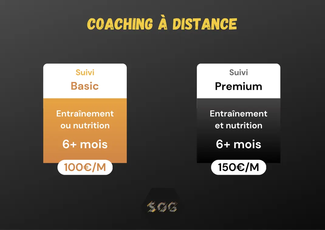 SOG Coaching - Sacha OLZER--GARBUIO