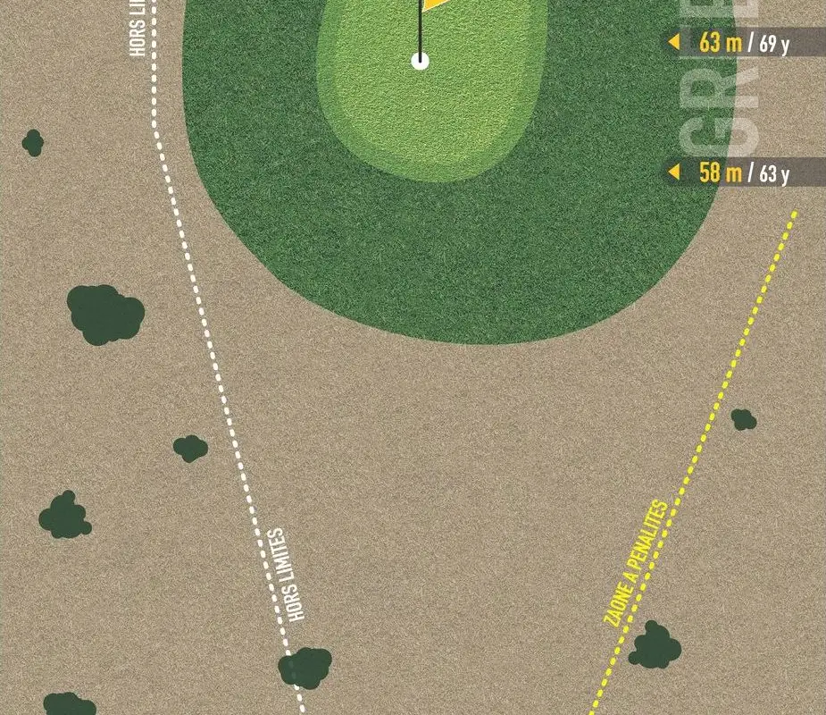 Golf de la Gardiole