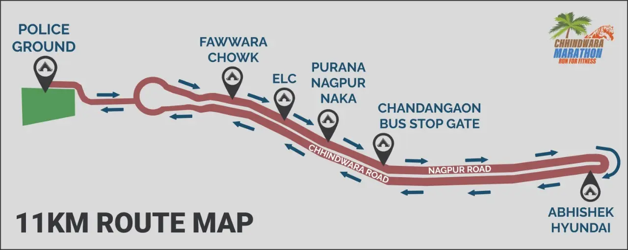 Chhindwara Marathon