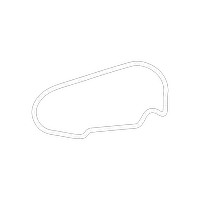Supercar Drive Days - The London Circuit