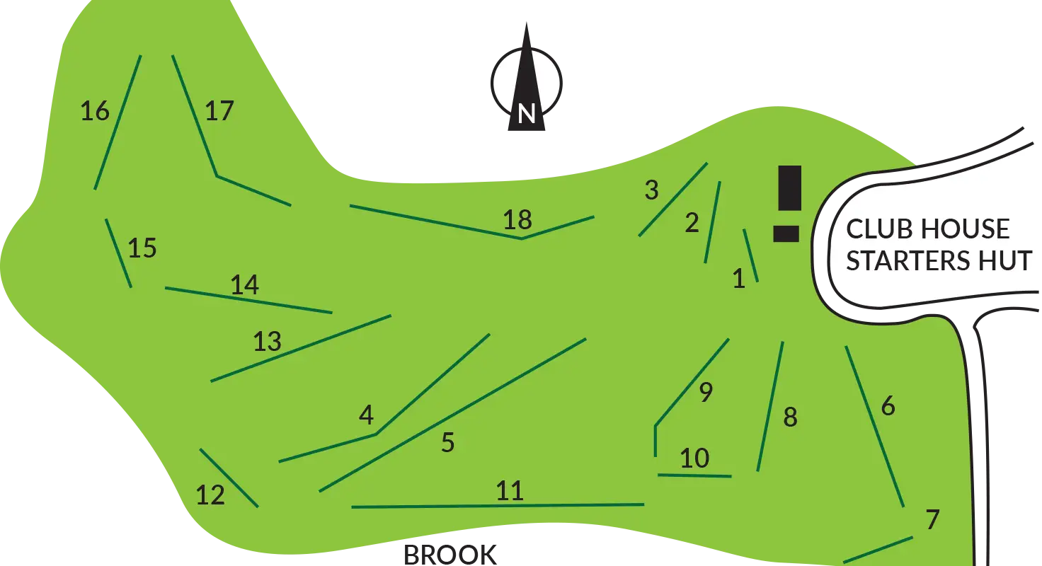 Southend Golf Club