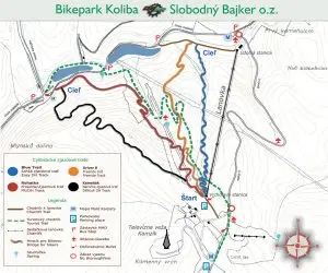 Bikepark Koliba