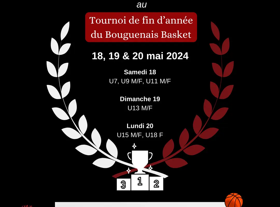 ALC Bouguenais Basketball
